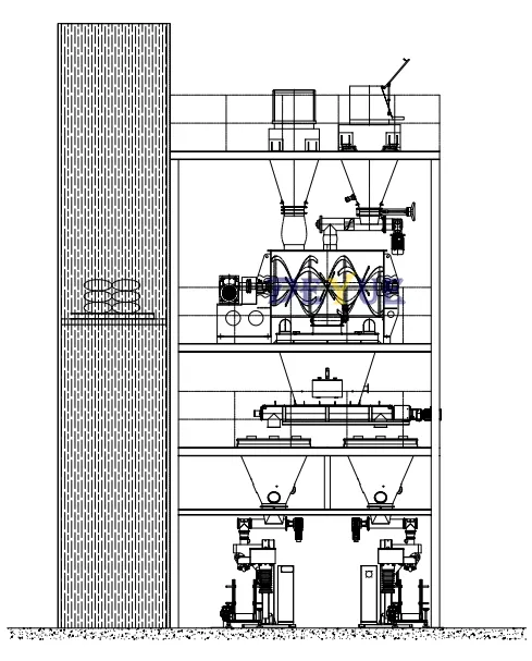 DLH Large-Scale Ribbon Mixer(Image5) DLH Large-Scale Ribbon Mixer(Image5)